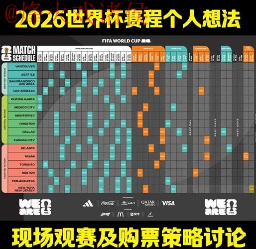 全面解析2026世界杯外围在线投注最佳策略