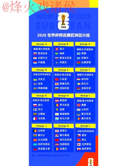 2026世界杯外围赛热门推荐