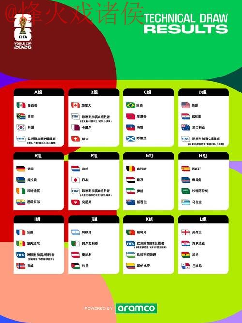 2026世界杯外围最新全站资讯解析