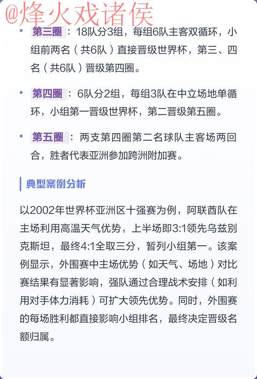 2026世界杯外围最新全站资讯解析