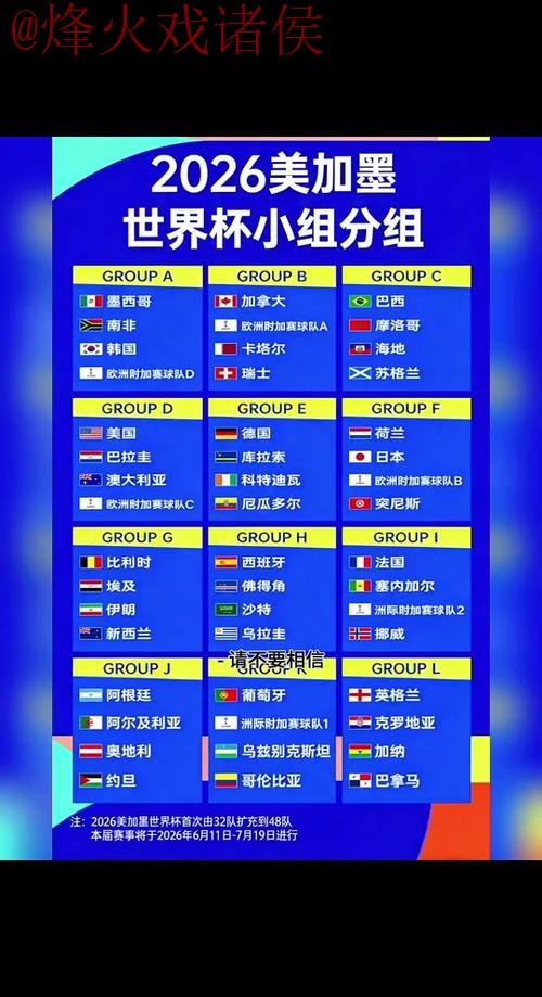 2026世界杯外围最新全站资讯解析