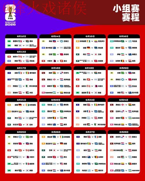 获取2026世界杯官方比分下载平台信息