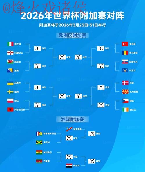 2026年世界杯外围赛哪个平台更好？
